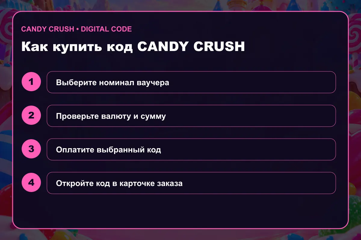 Как купить подарочную карту Candy Crush Candy Crush Gift Card (US)