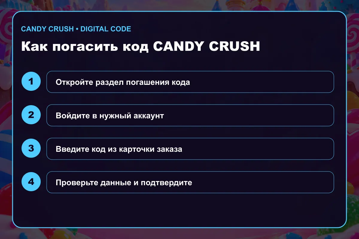 Инструкция по активации Candy Crush Gift Card (US)