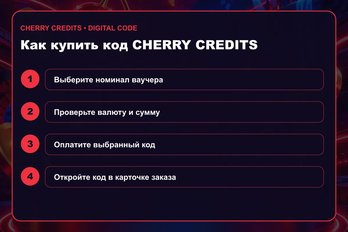 Как купить Cherry Credits Cherry Credits Gift Card