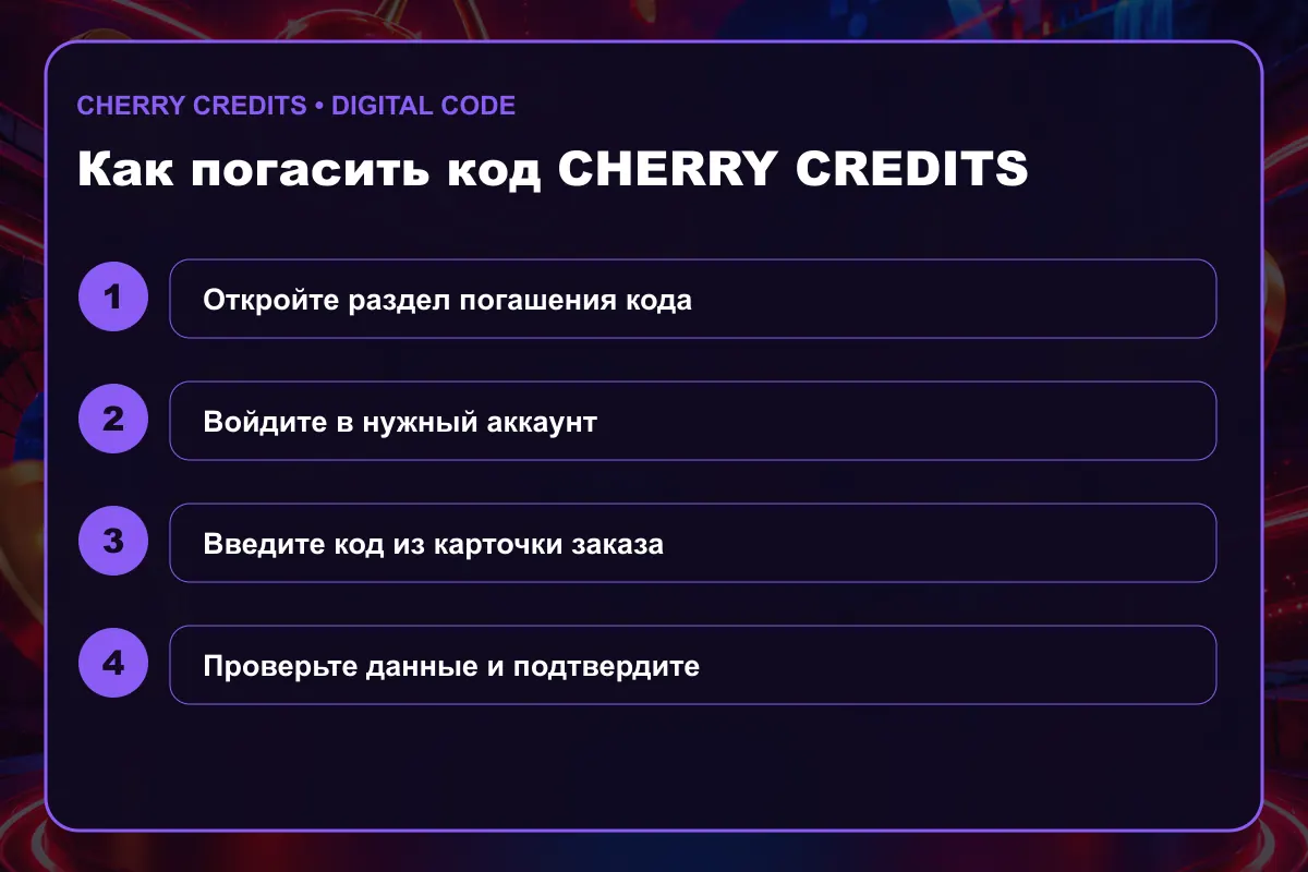 Инструкция по активации Cherry Credits Gift Card