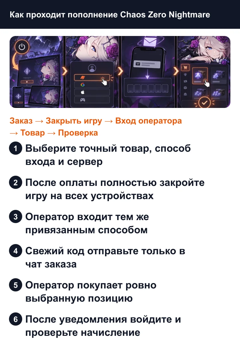 Пополнение Chaos Zero Nightmare через вход: закрыть игру, войти и купить товар