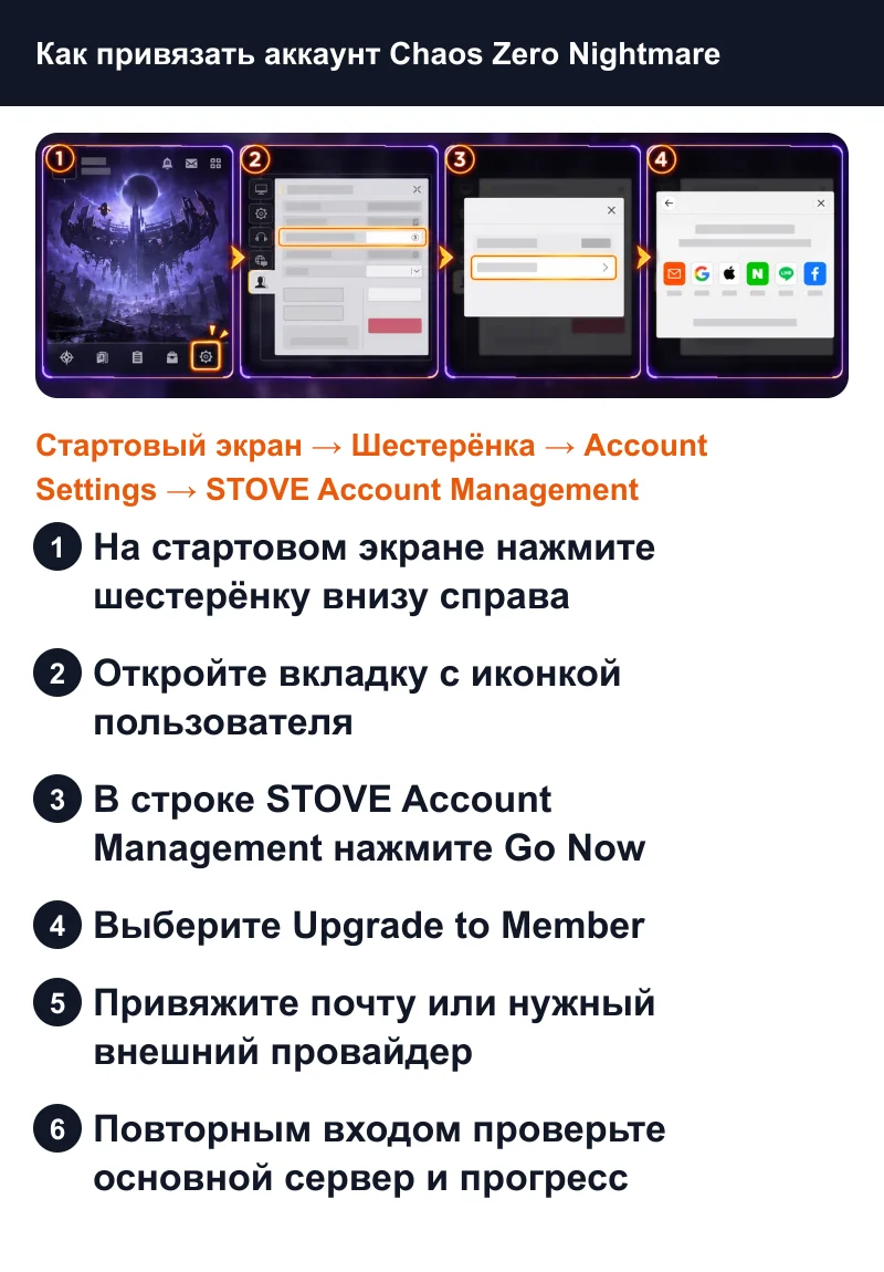 Как привязать аккаунт Chaos Zero Nightmare: Settings, Account Settings и Upgrade to Member