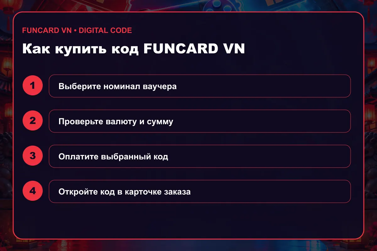 Как купить ваучер Funcard Funcard (VN)