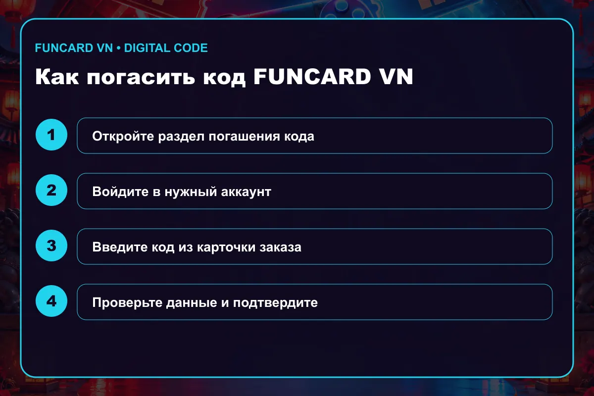 Инструкция по активации Funcard (VN)