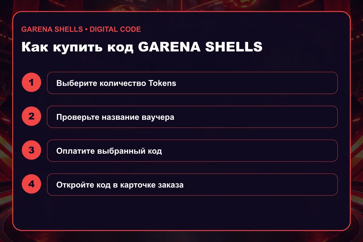 Как купить Garena Shells Garena Shells
