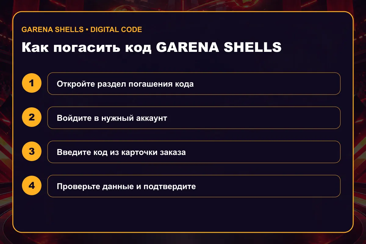 Инструкция по активации Garena Shells