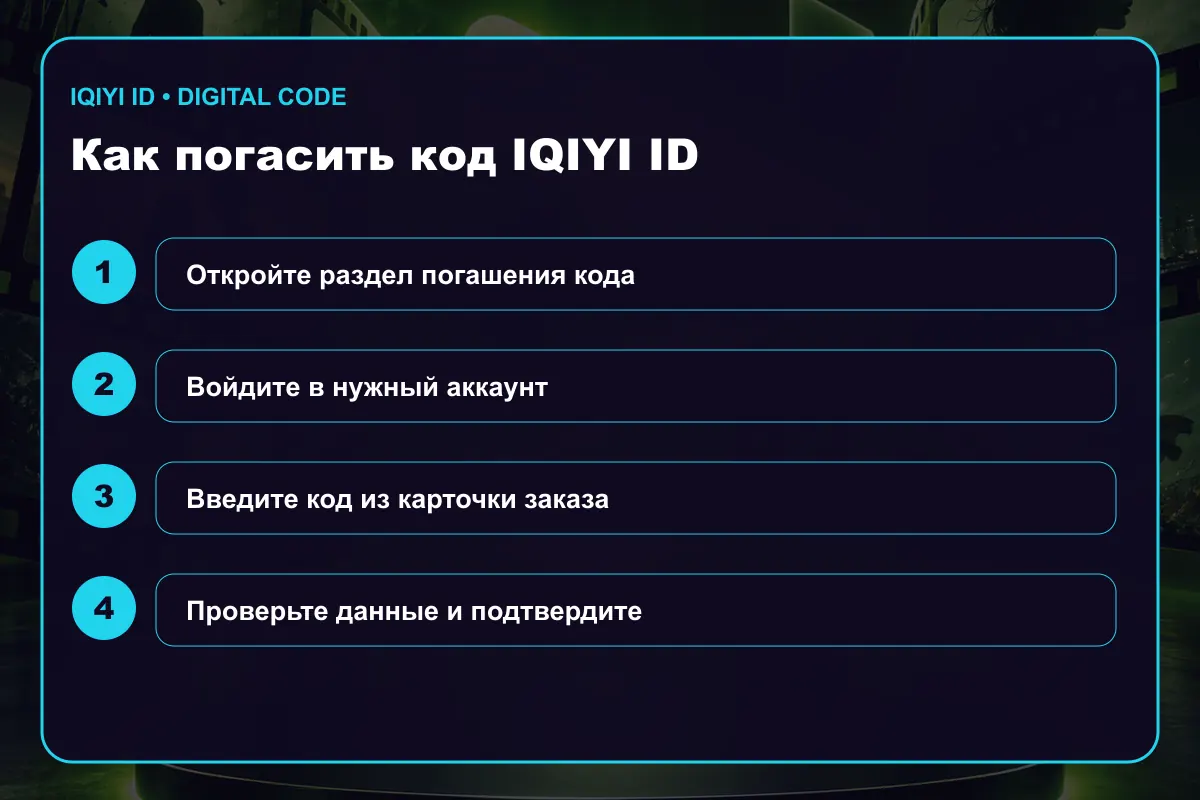 Инструкция по активации iQIYI (ID)