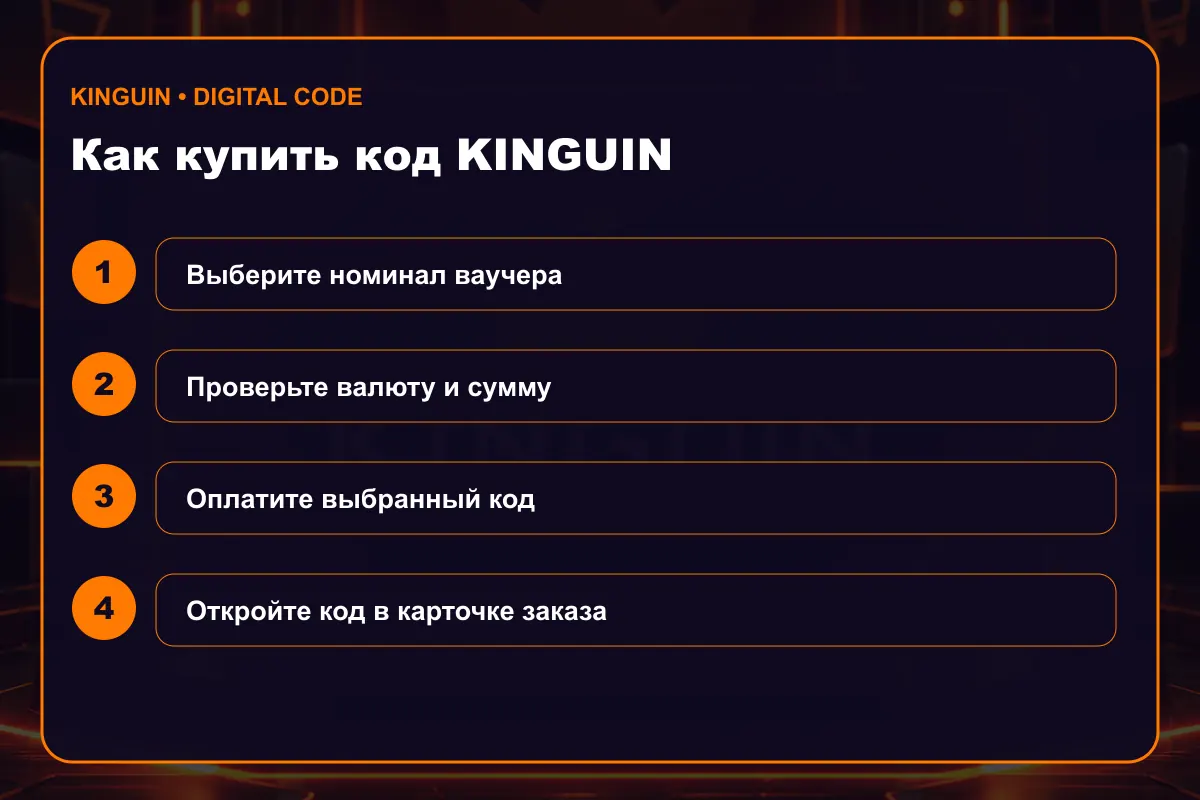 Как купить подарочную карту Kinguin