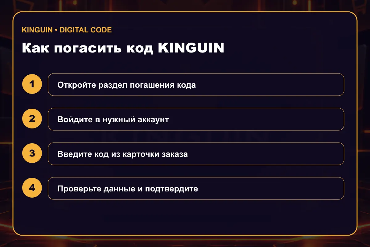 Инструкция по активации Kinguin