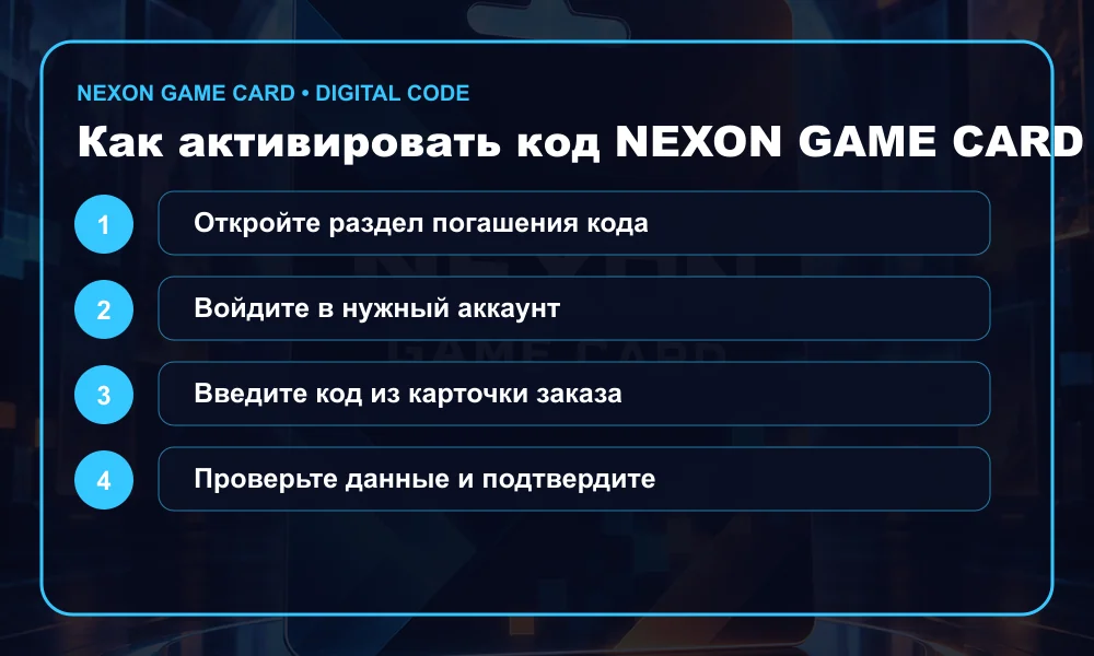 Инструкция по активации Nexon Game Card