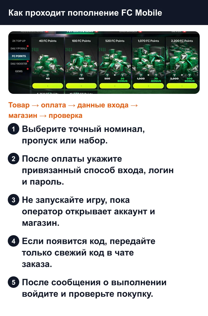 Пополнение FC Mobile через вход: выбор товара, данные аккаунта, магазин и проверка результата