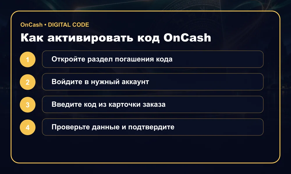 Инструкция по активации OnCash (VN)