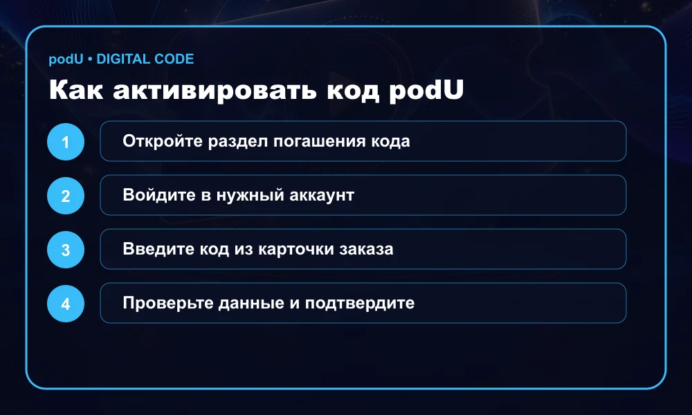 Инструкция по активации podU