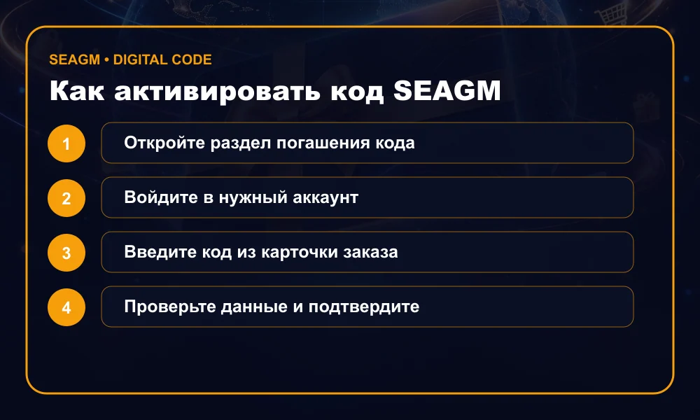 Инструкция по активации SEAGM