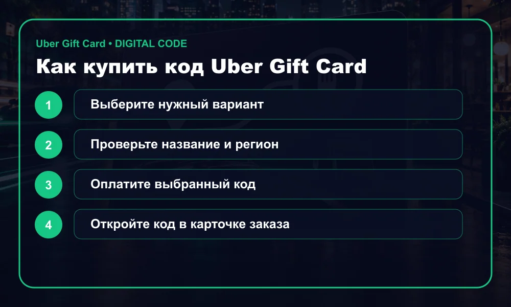 Как купить код Uber Gift Card