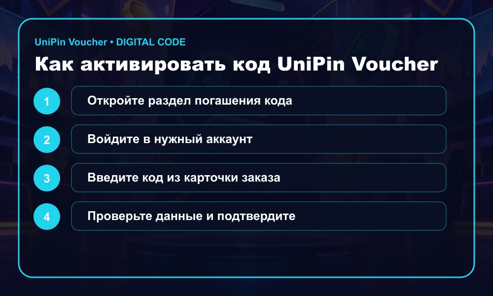Инструкция по активации UniPin Voucher (IN)
