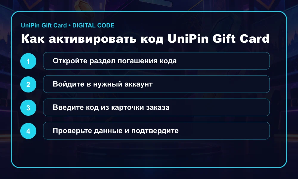 Инструкция по активации UniPin Voucher Gift Card (IN)