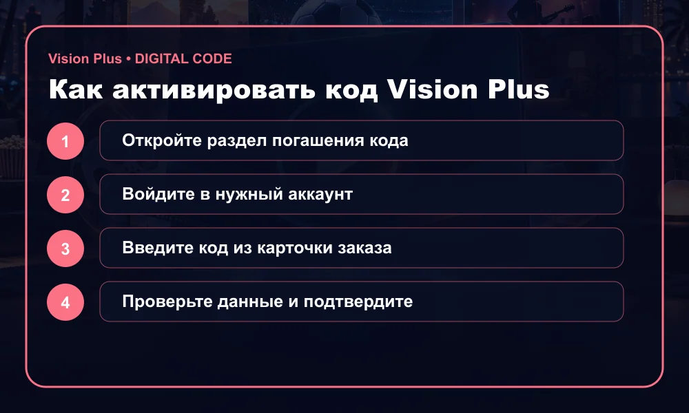 Инструкция по активации Vision Plus (ID)