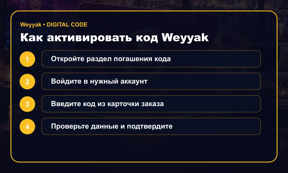 Инструкция по активации Weyyak