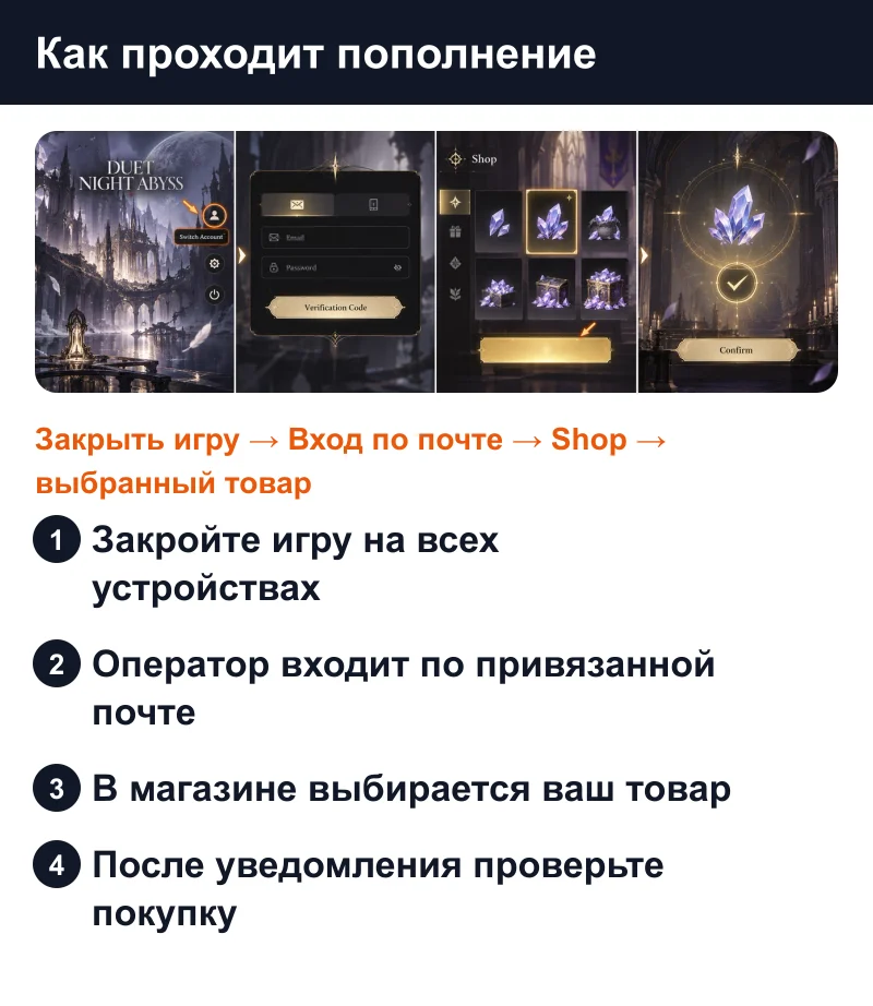 Как пополнить Duet Night Abyss через вход: закрыть игру, войти по почте и выбрать товар в Shop