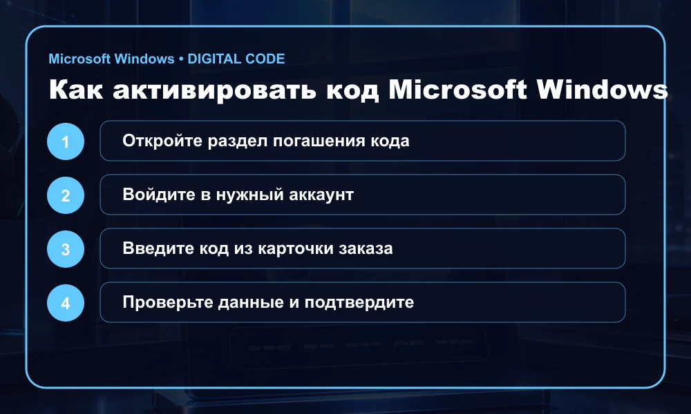 Инструкция по активации Microsoft Windows