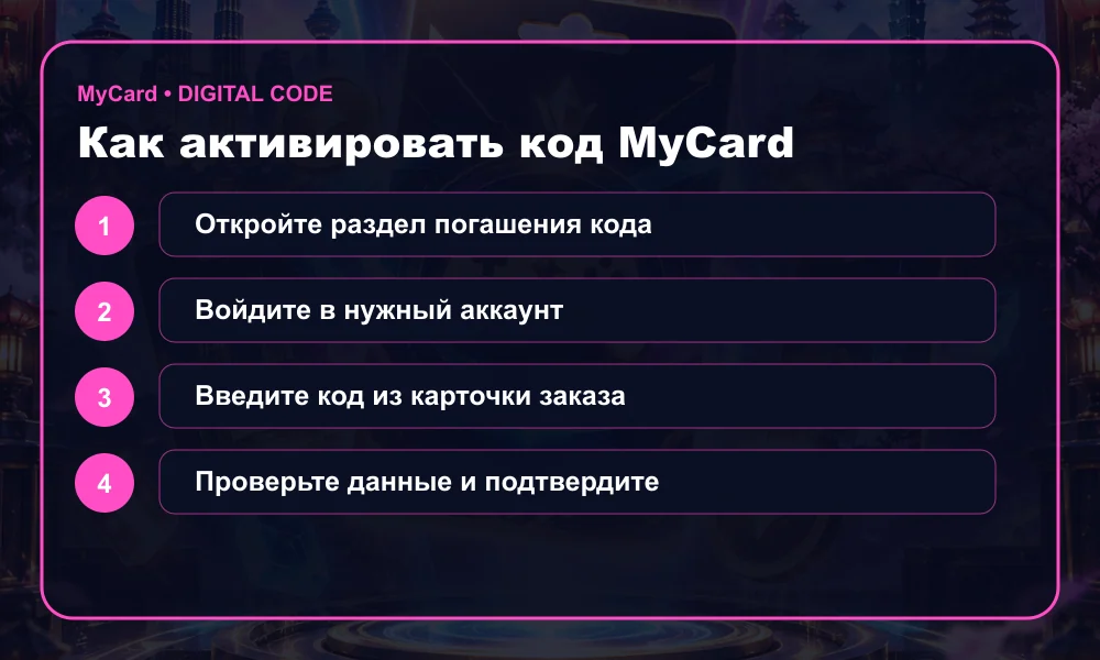 Инструкция по активации MyCard