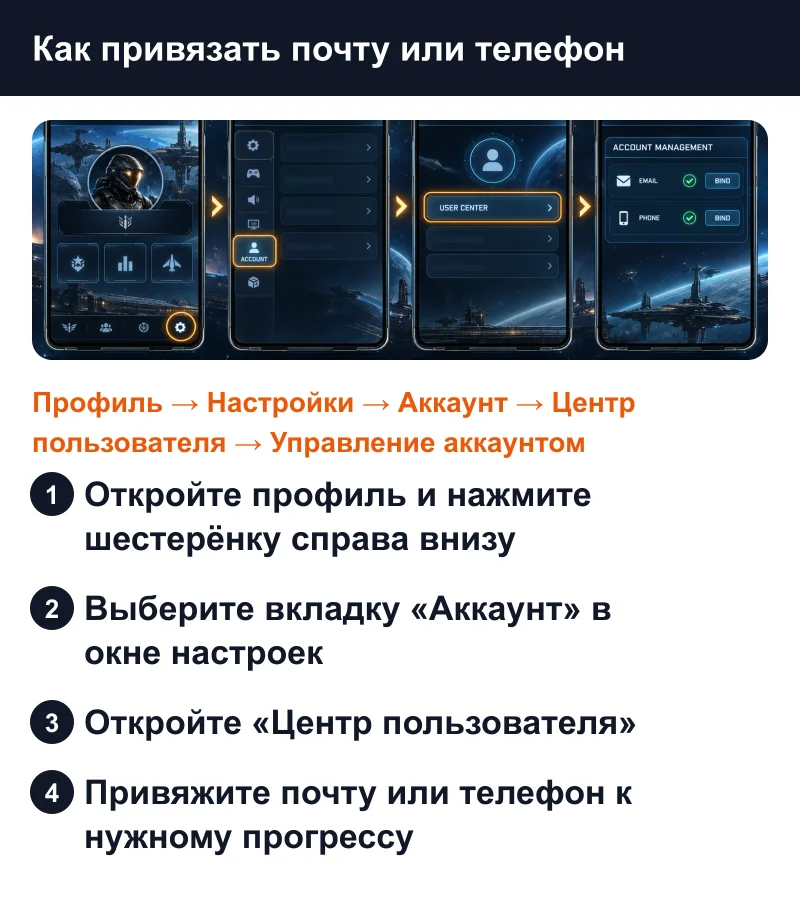 Как привязать почту или телефон в Foundation: Galactic Frontier: Профиль, Настройки, Аккаунт и Центр пользователя