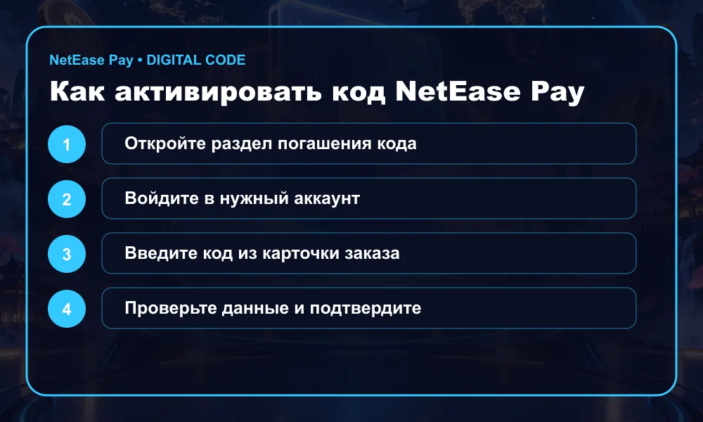Инструкция по активации NetEase Pay