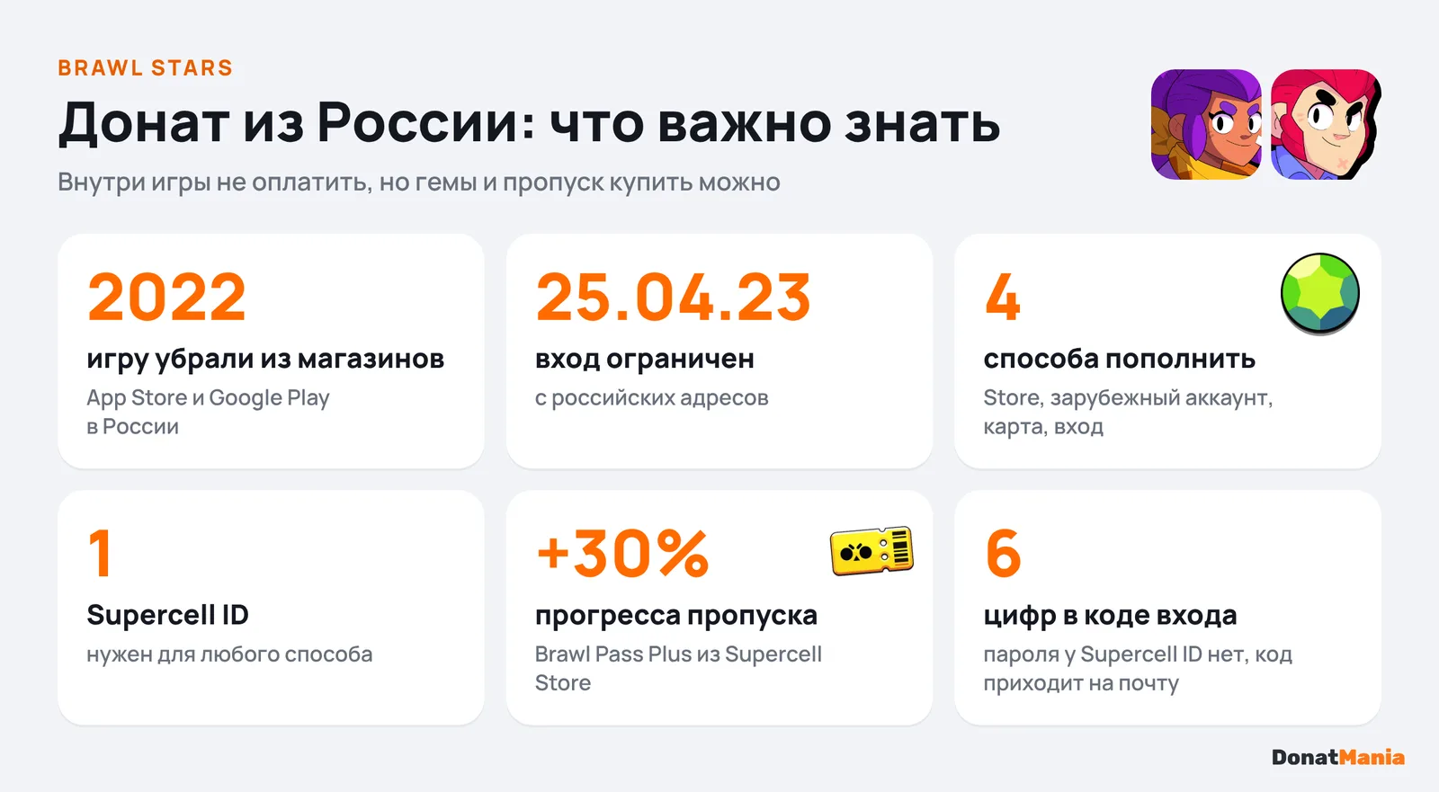 Brawl Stars в России: убрана из магазинов в 2022, вход ограничен с 25.04.2023, 4 способа доната, Supercell ID
