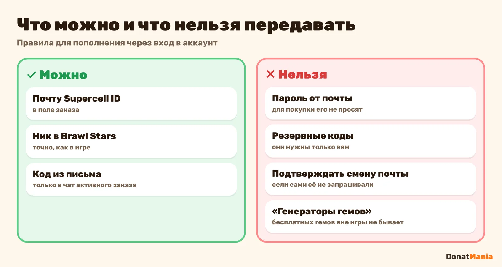 Что можно и что нельзя передавать при донате в Brawl Stars: почта и ник можно, пароль от почты и резервные коды нельзя