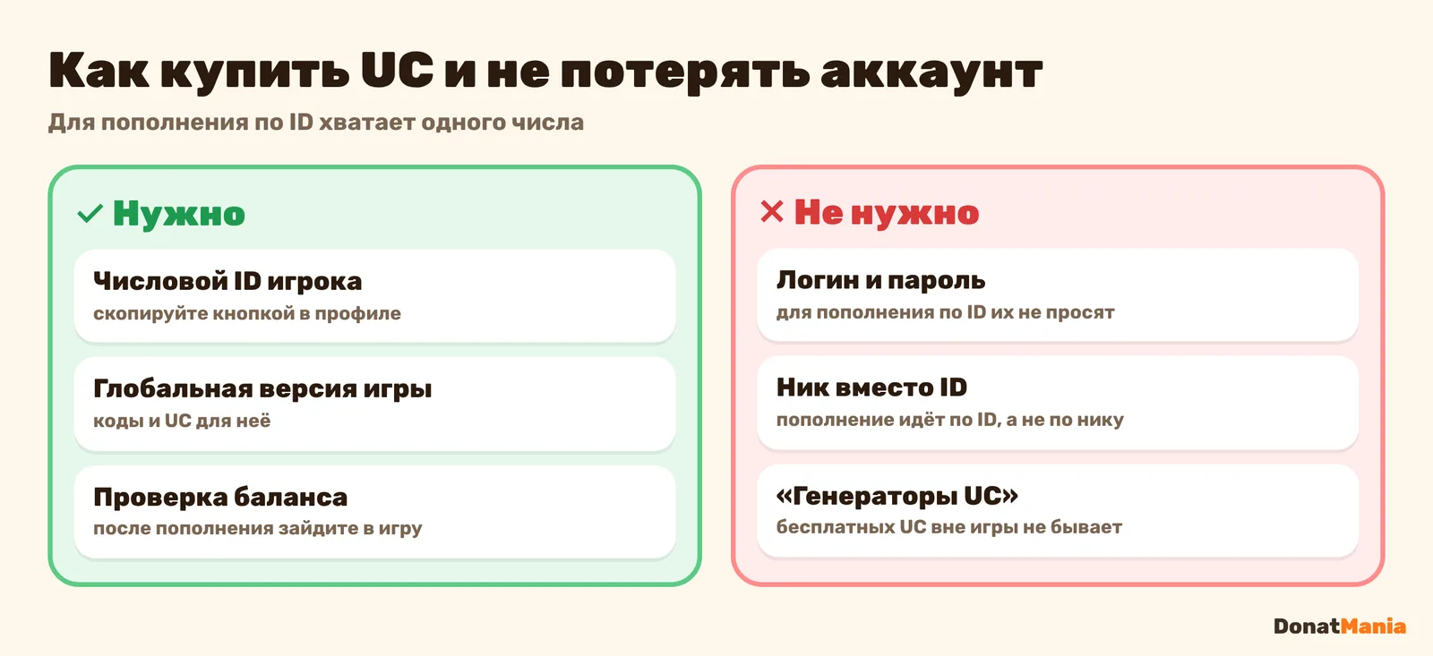 Что нужно и что не нужно при покупке UC в PUBG Mobile: нужен числовой ID игрока, не нужны логин, пароль и генераторы UC