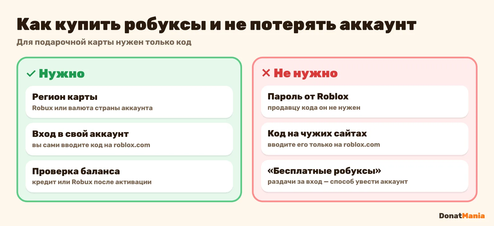 Что нужно и что не нужно при покупке робуксов: нужен подходящий регион карты и вход в свой аккаунт, не нужен пароль от Roblox