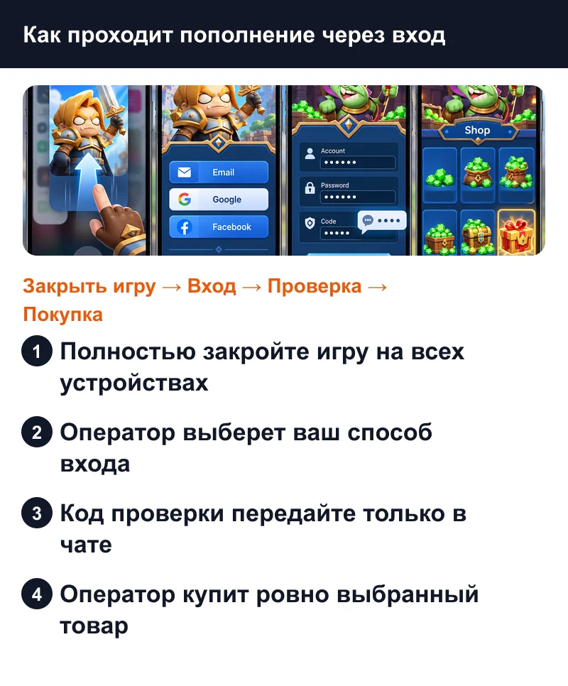 Как проходит пополнение Whoa Adventure через вход: закрытие игры, вход оператора и покупка товара