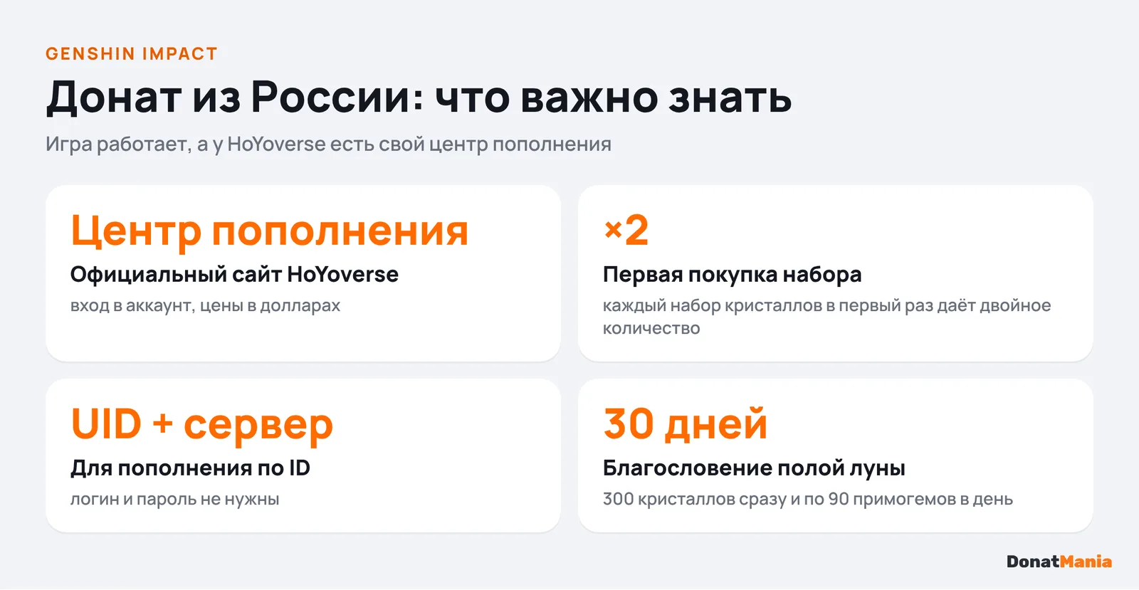 Донат в Genshin Impact из России: официальный центр пополнения HoYoverse, двойная первая покупка, UID и сервер, Благословение полой луны на 30 дней