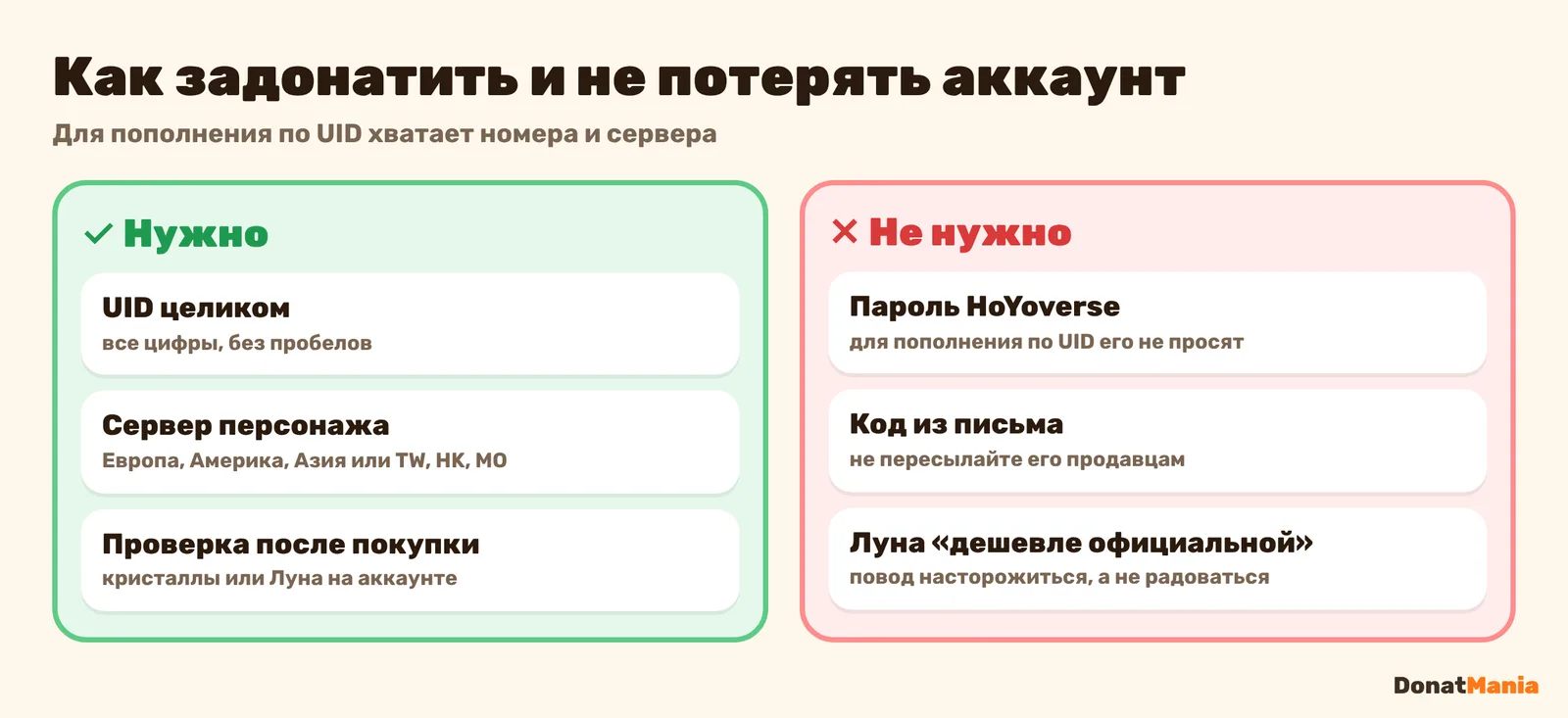 Что нужно и что не нужно при донате в Genshin Impact: UID целиком и сервер персонажа, не нужны пароль HoYoverse и коды из писем
