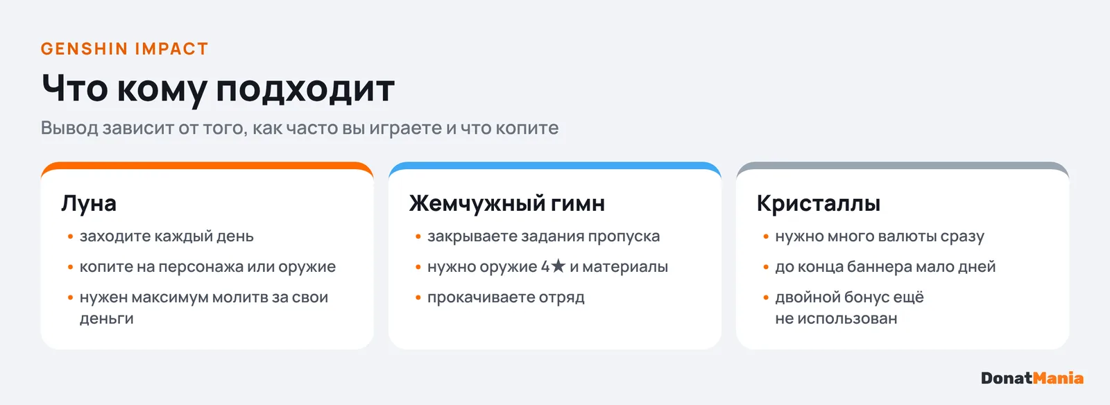 Что выбрать в Genshin Impact: Луна, Жемчужный гимн или кристаллы