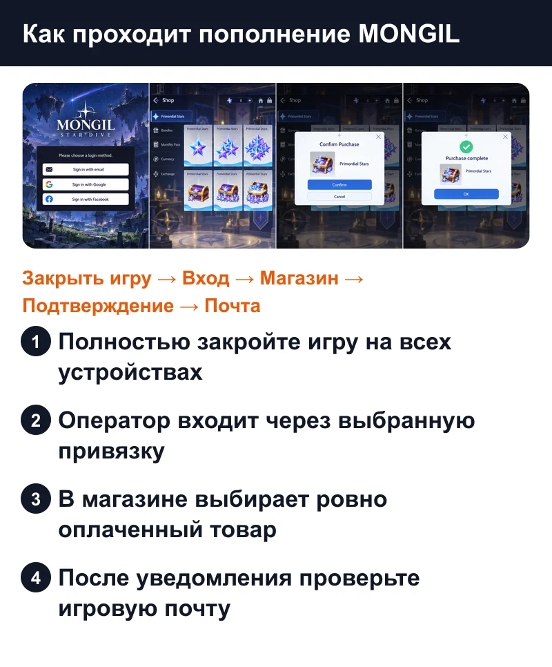 Как проходит пополнение MONGIL STAR DIVE через вход и магазин игры