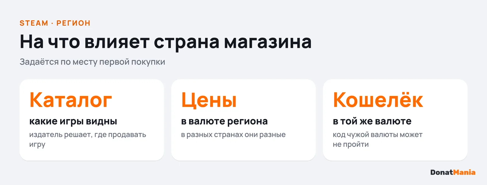 На что влияет регион Steam: каталог игр, цены, валюта кошелька и коды пополнения