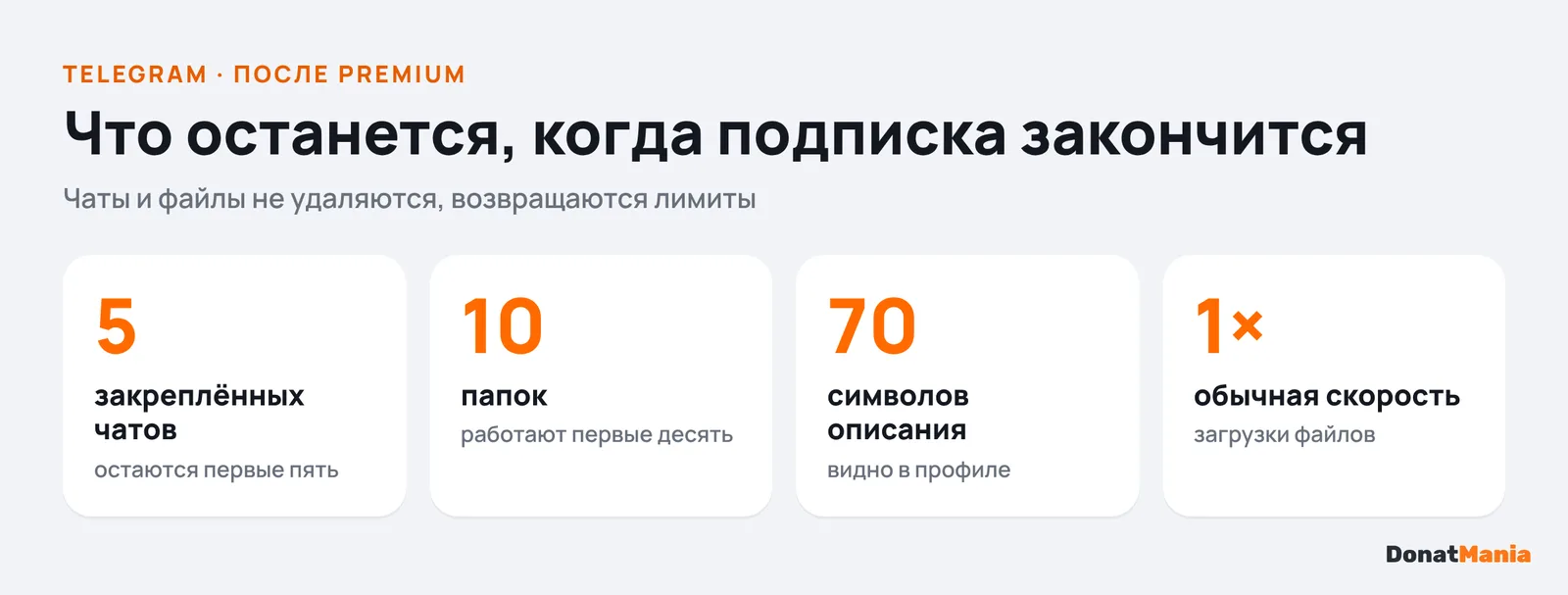 Что останется после окончания Telegram Premium: 5 закреплённых чатов, 10 папок, 70 символов описания, обычная скорость загрузки