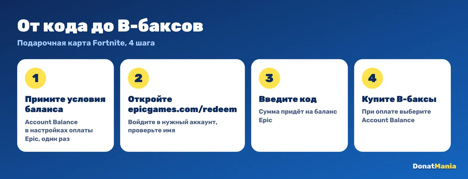 Как активировать подарочную карту Fortnite: условия баланса, epicgames.com/redeem, ввод кода, покупка В-баксов с баланса