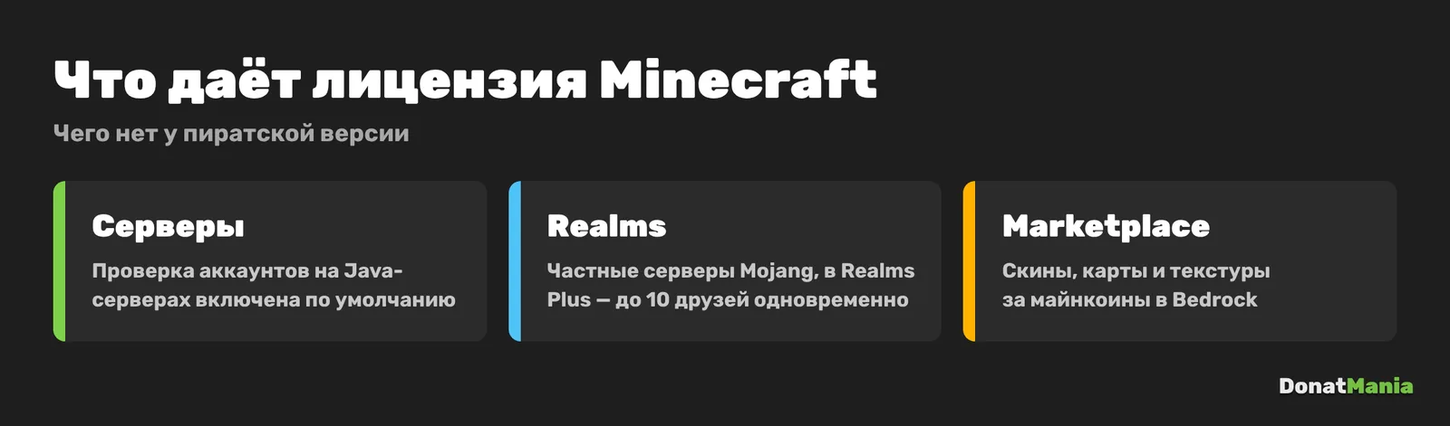 Что даёт лицензия Minecraft: вход на серверы с проверкой аккаунта, Realms, Marketplace и скины