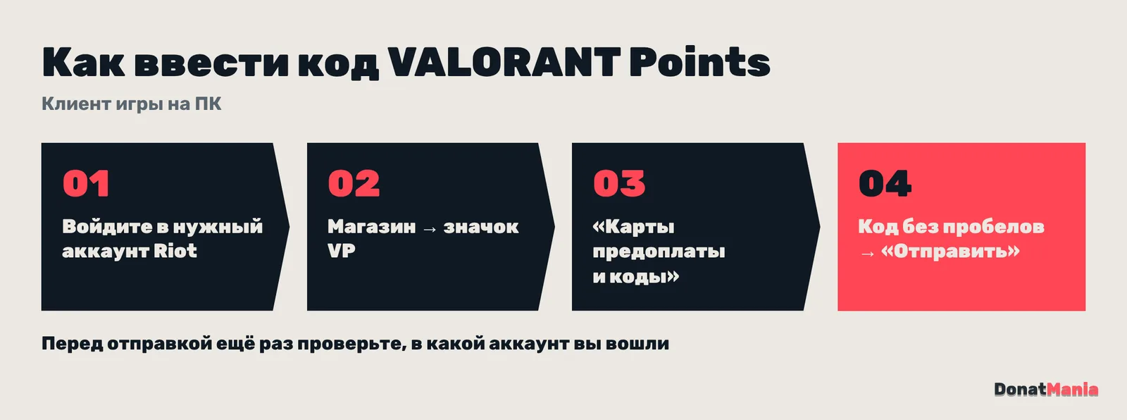 Как активировать код Valorant Points: магазин, значок VP, Карты предоплаты и коды, ввод кода, Отправить