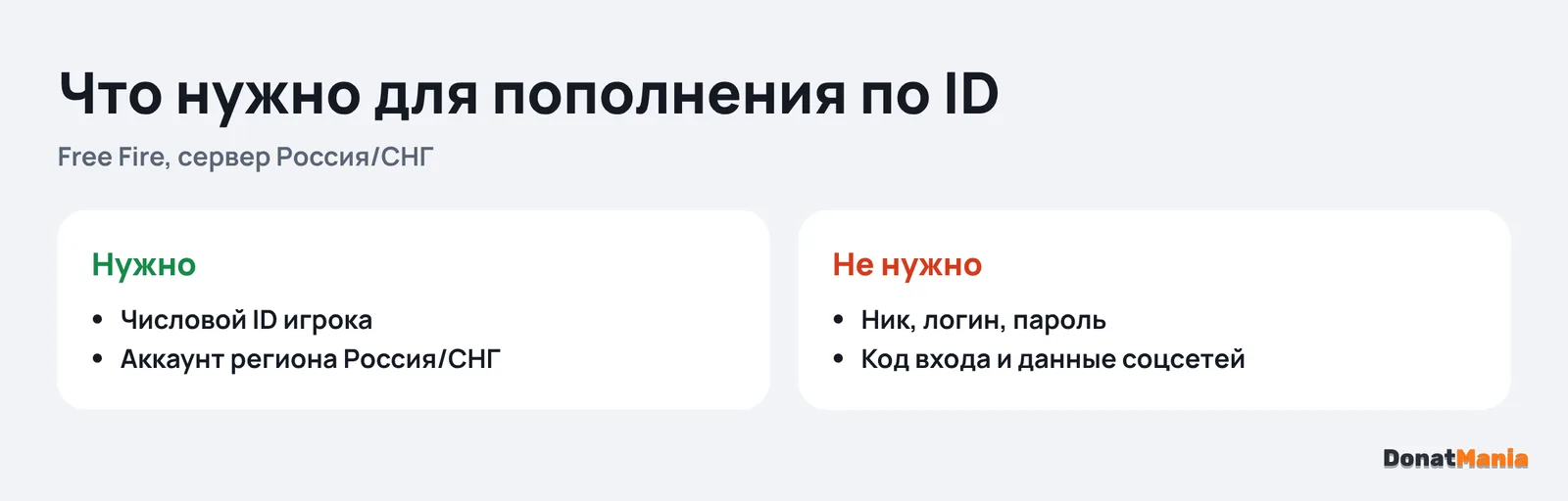 Безопасное пополнение Free Fire: нужен только числовой ID, пароль и код входа не нужны, проверьте регион СНГ