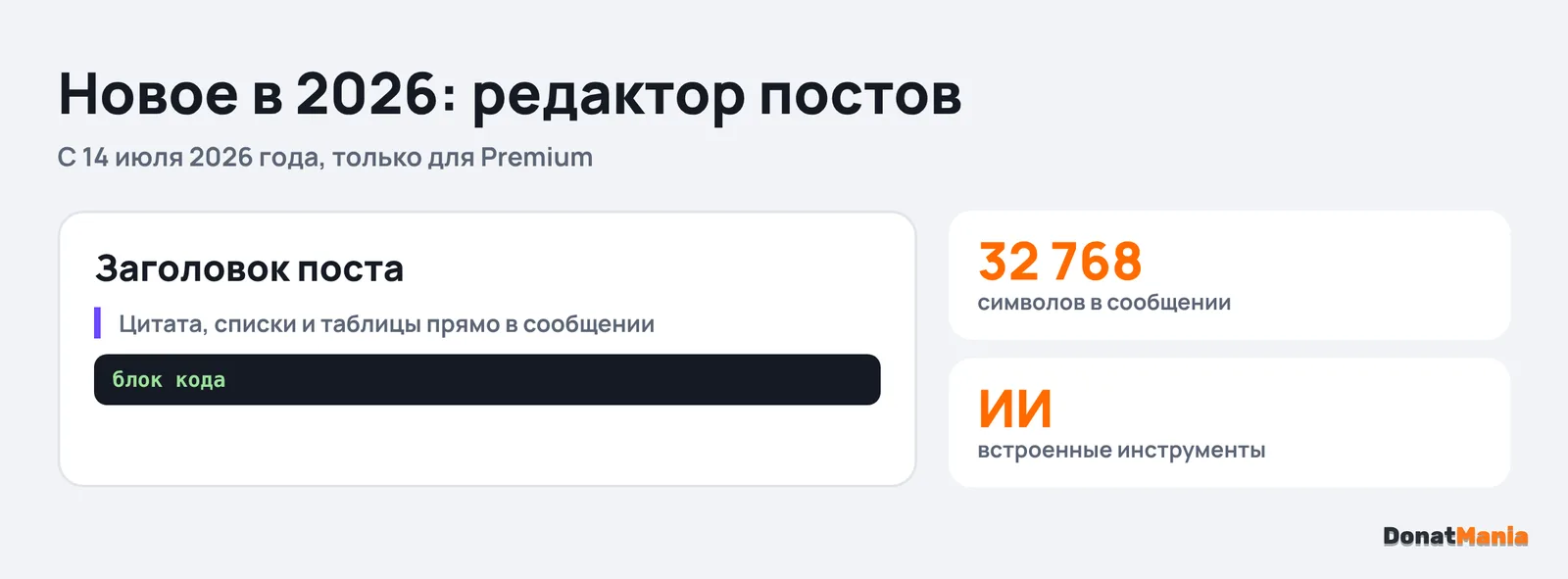 Редактор форматированного текста Telegram Premium 2026: заголовки, таблицы, блоки кода, до 32 768 символов