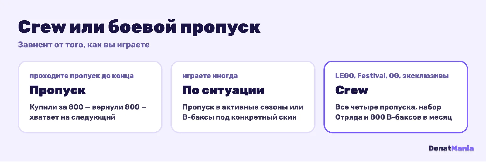 Fortnite Crew или боевой пропуск: что выгоднее для разных игроков