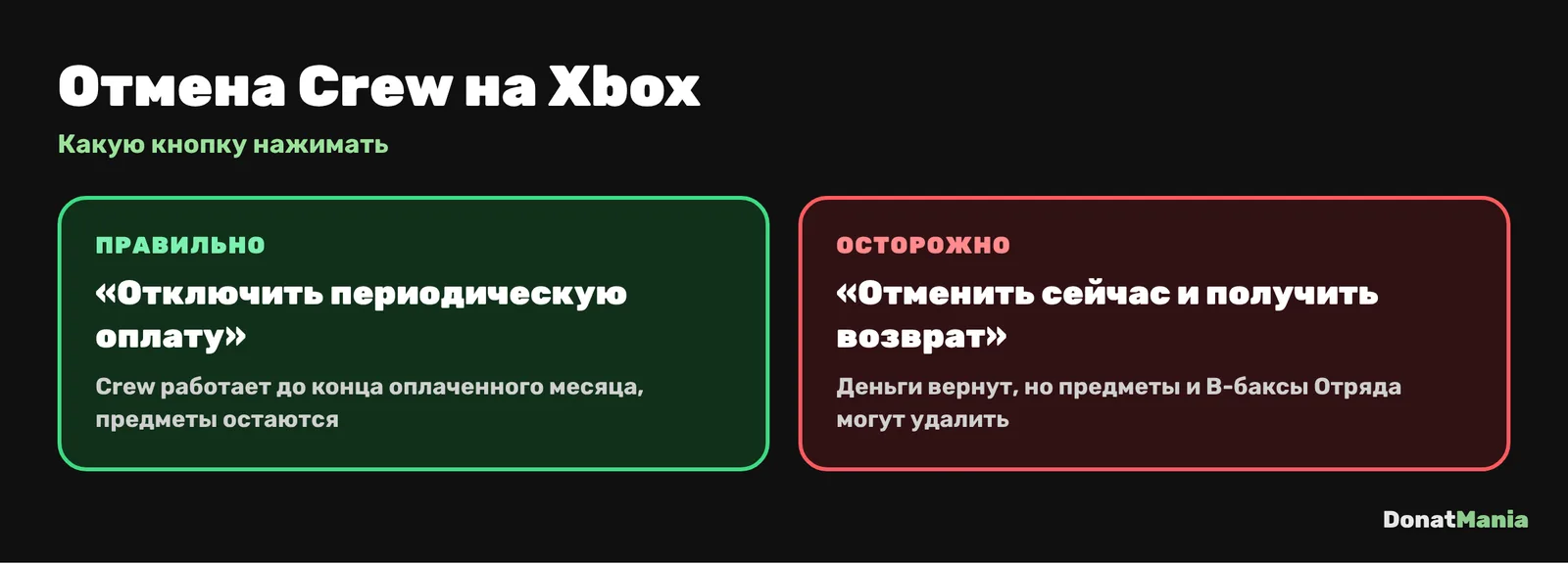 Как отменить Fortnite Crew на Xbox: выбрать Отключить периодическую оплату, а не Отменить сейчас и получить возврат