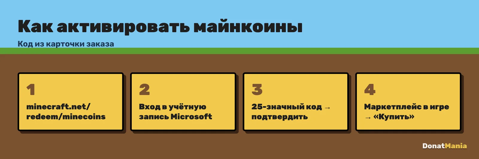 Как активировать код майнкоинов: minecraft.net/redeem/minecoins, вход в учётную запись Microsoft, 25-значный код, покупка в Маркетплейсе
