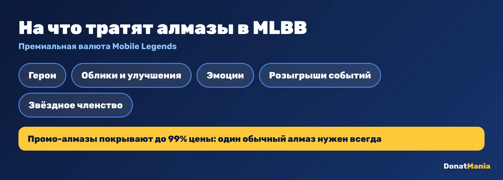 На что тратят алмазы в Mobile Legends: герои, облики, эмоции, розыгрыши, Звёздное членство; промо-алмазы покрывают до 99% цены