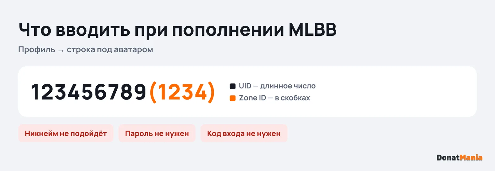 Что вводить при пополнении MLBB: UID и Zone ID в формате 123456789(1234), никнейм и пароль не нужны