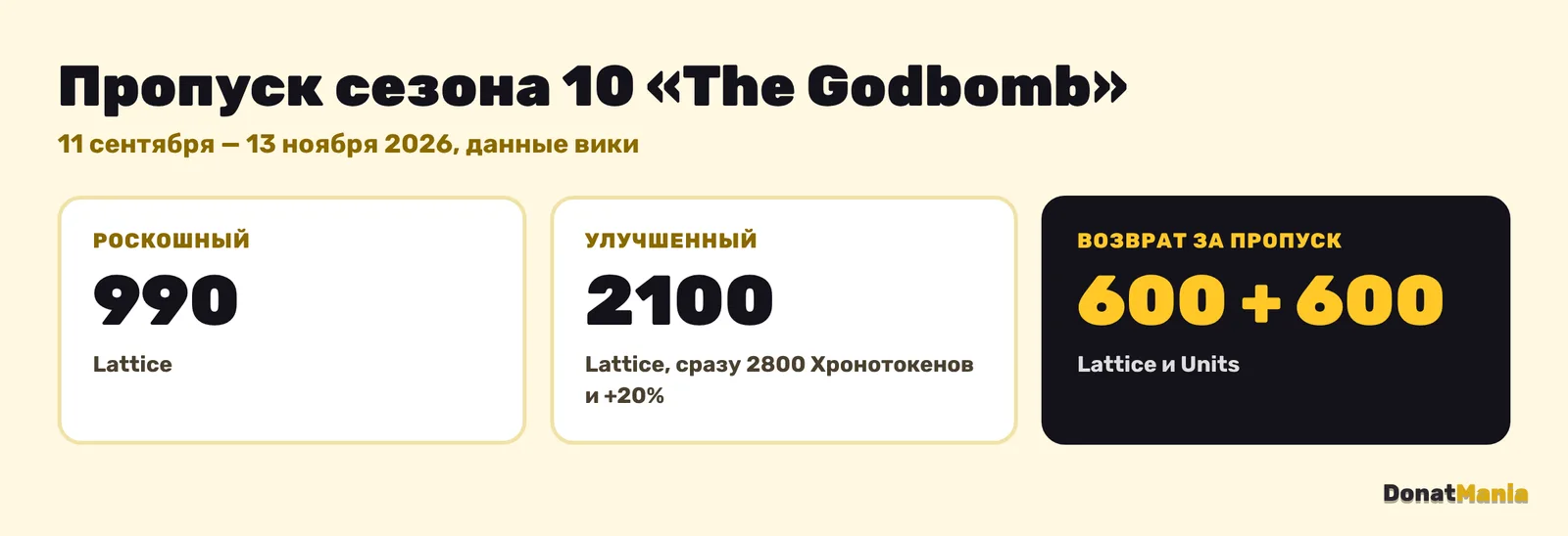 Пропуск сезона 10 Marvel Rivals: Роскошный 990 Lattice, Улучшенный 2100 Lattice, возврат 600 Lattice и 600 Units